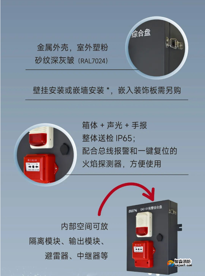 海灣消防防水防塵系列報警綜合盤介紹