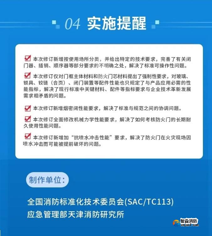 一圖讀懂國(guó)家標(biāo)準(zhǔn)GB12955-2024《防火門》