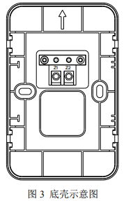 GST-HX-300B火災(zāi)聲光警報器底殼示意圖