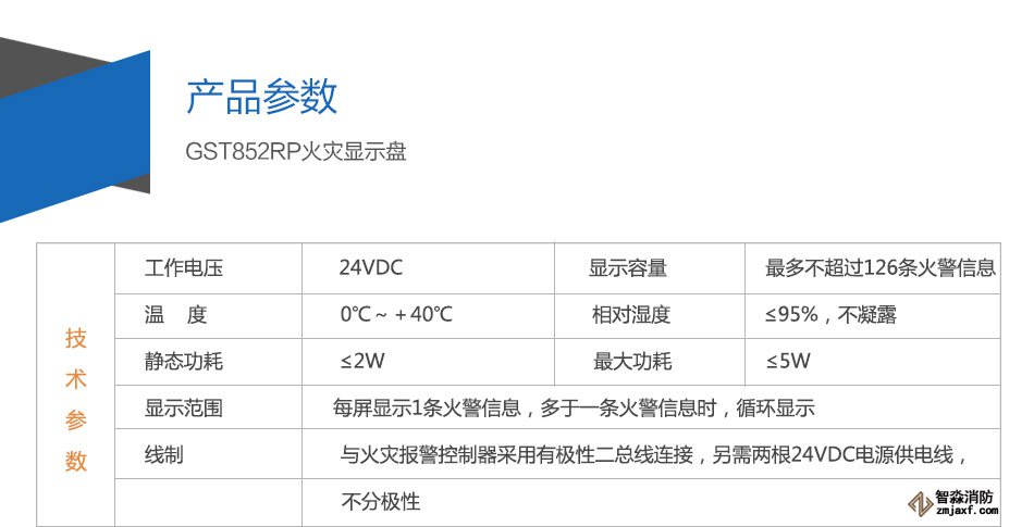 GST852RP火災顯示盤參數(shù)