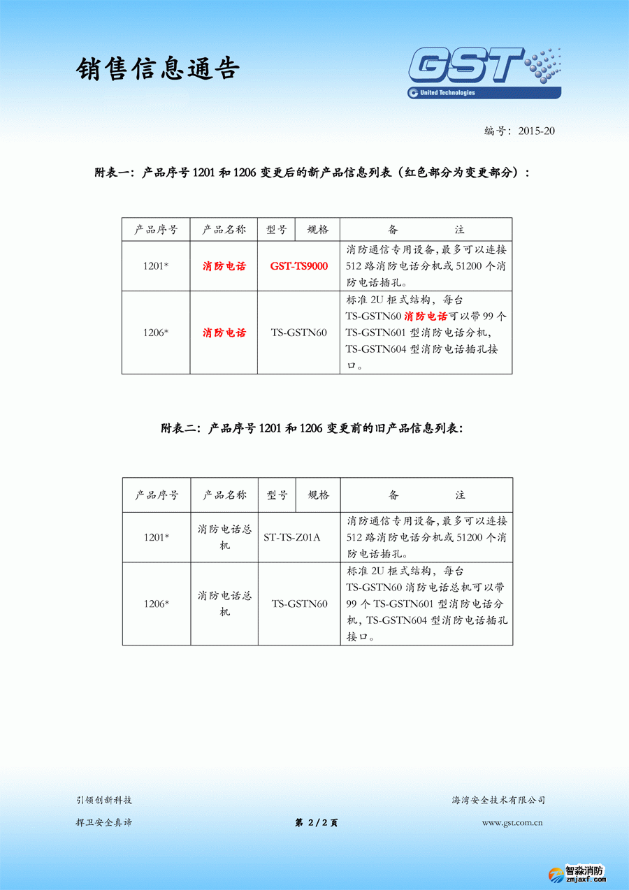 海灣電話主機(jī)GST-TA-Z01A已停產(chǎn)，替代型號(hào)為GST-TS9000