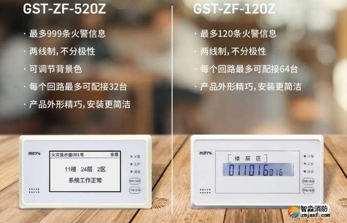 海灣消防二線制GST-ZF-520Z、120Z火災(zāi)顯示盤新品上市